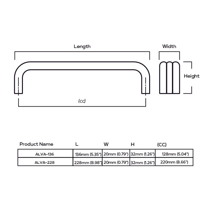 ALVA Tubular D Bar Handle - Polished Nickel - Plank Hardware