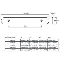 Plank Hardware Cabinetry PEYTON Heavyweight Handle - Unlacquered Brass